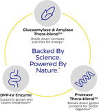 Enzymedica GlutenEase, Advanced Digestive Enzymes for Women and Men, Fast-Acting Formula for Bloating Relief & Digestive Health, Helps Break Down Gluten & Casein, 60 Capsules FFP