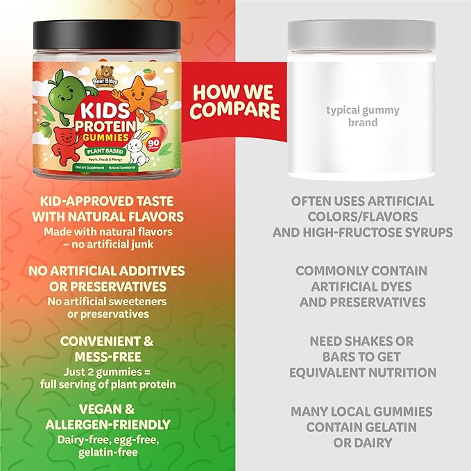 Bear Bites Gummies-Plant Based Kids Protein Gummy– Vegan, Sugar-Free, Gluten-Free, Vitamin C – Immunity Booster, Protein Snacks –Tasty Apple, Peach, Mango Flavors –90 Count –No Artificial Flavors