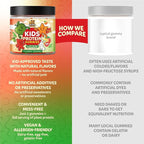 Bear Bites Gummies-Plant Based Kids Protein Gummy– Vegan, Sugar-Free, Gluten-Free, Vitamin C – Immunity Booster, Protein Snacks –Tasty Apple, Peach, Mango Flavors –90 Count –No Artificial Flavors