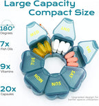 Pill Organizer Weekly - Cute Medicine Pill Organizer 7 Day, Large Daily Pill Box for Travel, SHIJOINYU Pill Dispenser Case 1 Time a Day for Medication/Supplement/Fish Oil (Blue)