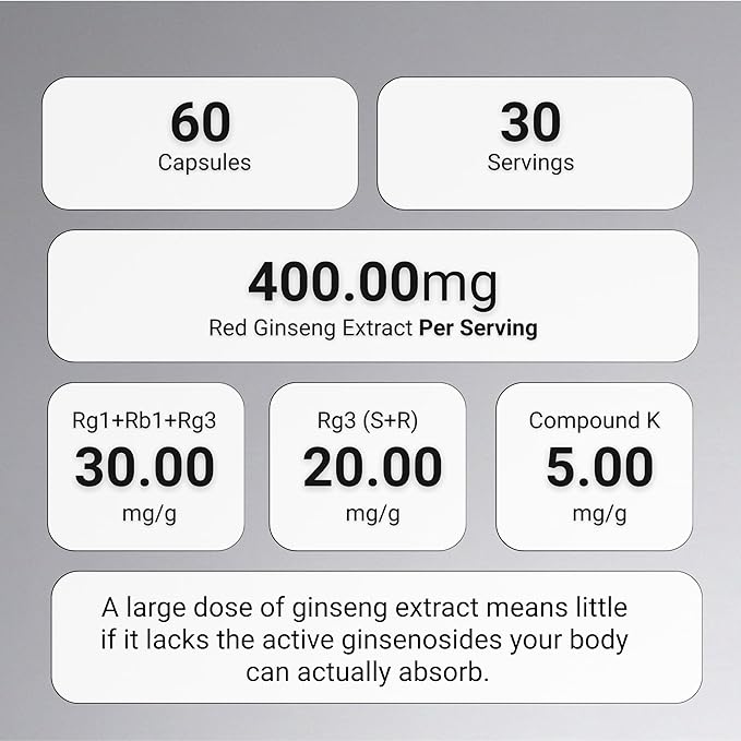 Gin Hongsam Saponin Capsule Plus Korean Red Panax Ginseng Extract - High Rg3 & Compound K Supplement - Caffeine Free Extra Strength Energy, Focus & Immune Support - 60 Capsules