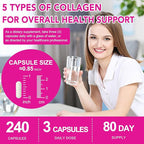 2 Pack Multi Collagen Peptides Capsules with Biotin, Vitamin C & Hyaluronic Acid – Contains extracts Such as Eggs and Fish！！！