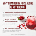 CranEaze®: Cranberry Juice Extract Plus D-Mannose – 36 mg PAC, 100% Soluble PAC - Supports Urinary Tract Health – Most Effective Cranberry Pills for Women, UTI Cranberry Supplement - 60 Capsules