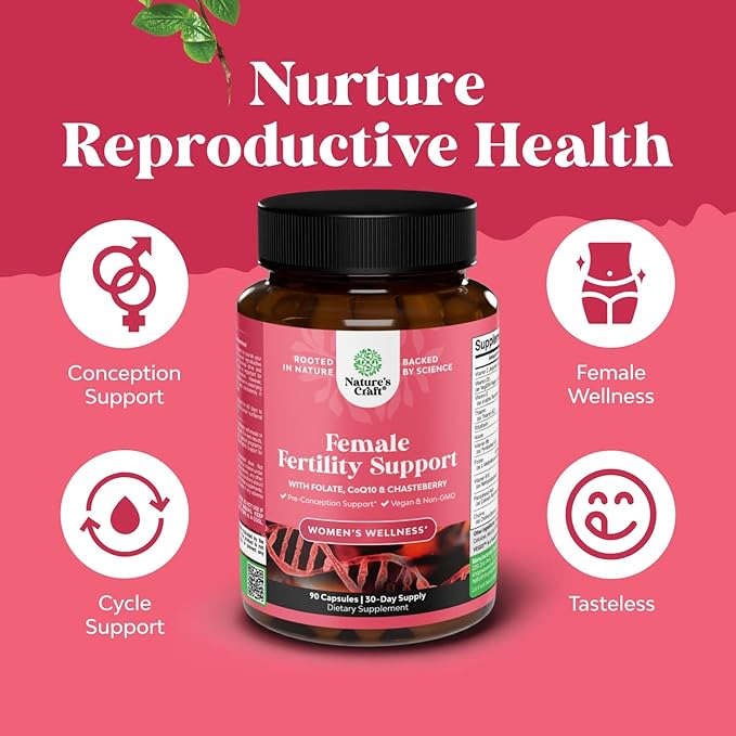 Fertility Supplements for Women with Inositol & Folic Acid - Preconception Vitamins for Women for Hormone Balance with L-methylfolate, B12, Vitamin D3, Iodine, Selenium, zinc and CoQ10 - 90 Count