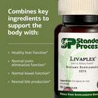 Standard Process Livaplex - Whole Food Bowel, Digestion and Digestive Health, Liver Health and Gallbladder Support with Spanish Black Radish, Betaine Hydrochloride, and Organic Carrot - 90 Capsules