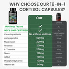 Cortisol Supplements for Women and Men, High Cortisol Reducer with Ashwagandha, Magnesium, Rhodiola, & L-Theanine-Supports Cortisol Calm, Sleep & Stress Relief–90 Capsules