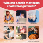 Cholesterol Gummies Sugar-Free,12-in-1 Cholesterol Supplements with Plant Sterols,Citrus Bergamot,CoQ10 and Vitamins for Cholesterol Health, Vegan, Mixed Berry Flavor, 60 Counts