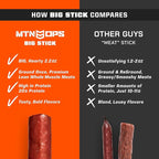 MTN OPS Big Stick High Protein Meat Sticks - 20g Protein, 10% Collagen - Buffalo Style Flavor - Individually Wrapped Beef Snacks - 10 Count Carton