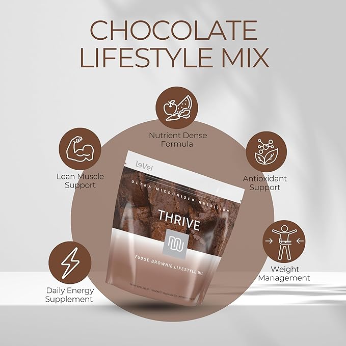 Thrive Protein Shake | 16 Packets (35g Each) | Gluten-Free, Pea Protein, Probiotics, Fiber & Digestive Enzymes | Supports Lean Muscle (16 Packets (Single Servings), Fudge Brownie)
