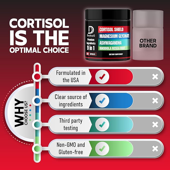 9in1 Cortisol Shield - Magnesium Glycinate & Ashwagandha with Rhodiola, Phosphatidylserine, Passion Flower, L-Theanine, Apigenin, Licorice, Magnolia - Rest Well & Mood Balance - 60 Count