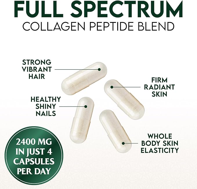 Multi Collagen 2400mg Per Serving - Advanced Formula Types I, II, III, V, X - Hydrolyzed Multi Collagen Pills - Collagen Peptides Supplement for Women & Men - Hair, Skin, & Nail Support - 60 Capsules
