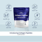 1MD Nutrition Collagen Peptides - Hydrolyzed Collagen Powder Types I & III for Women & Men - Joint, Hair & Nail Support - Unflavored - 30 Servings