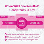 Pink Stork Digestive Enzymes for Women | Supports Digestion, Gut Health, Bloating Relief, Metabolism + Nutrient Absorption | GLP-1 Support | Vegan | 13 Enzymes + Amla Supplement | 60 Capsules
