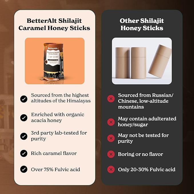 Better Alt Pure Himalayan Shilajit Caramel Honey Sticks with Organic Honey| Easy to Consume Shilajit| 30 Sticks for Energy Boost & Immune Support, 85+ Trace Minerals, 75%+ Fulvic Acid