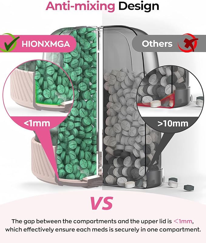 HIONXMGA Cute Pill Dispenser with 7 Large Compartments, Portable Pill Bottle Organizer with Wide Opening for Travel, Anti-Mixing Pill Container, Shatterproof BPA-Free, Includes 20 Pcs Labels, Pink