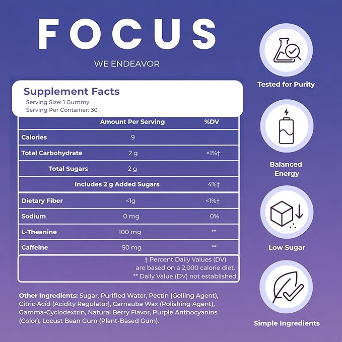 Caffeine and L-Theanine Gummies, Berry Flavor – Smooth Energy and Calm Focus with 50mg Caffeine and 100mg L-Theanine per Gummy; Clean, Crash-Free Energy Gummies for Work, Study & Daily Productivity