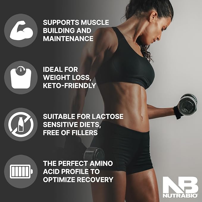 NutraBio 100% Whey Protein Isolate Protein Powder, 25g Protein with Complete Amino Acid Profile, Non-GMO, Soy & Gluten Free, Low Carb, Low Calorie Whey Protein Powder, Blueberry Muffin, 2 Lbs