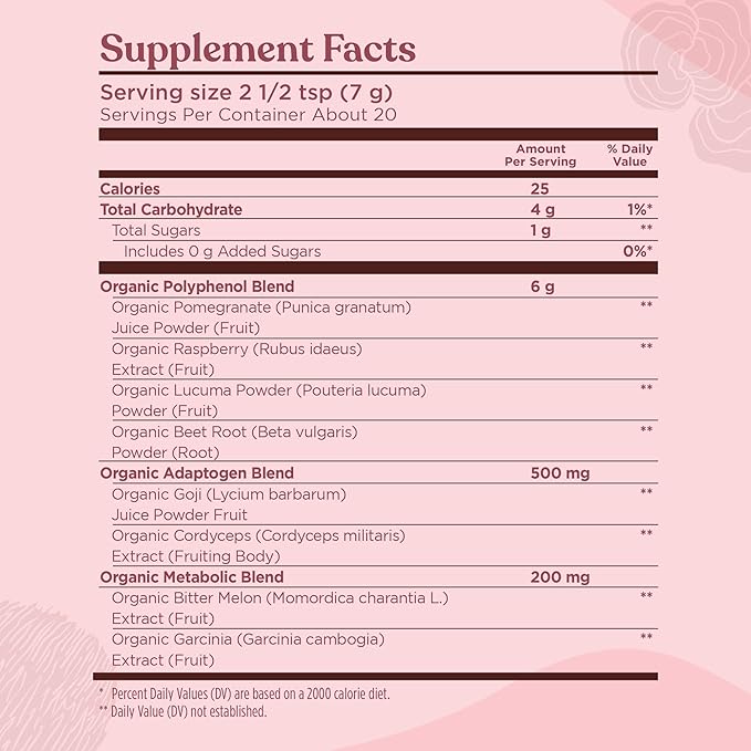 Four Sigmatic Perform Super Powder with Super Fruits and Antioxidants Red Raspberry - Can