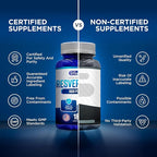 We Like Vitamins Resveratrol 1000mg per Serving - 180 Easy to Swallow Veggie Capsules - Natural Resveratrol Supplement 1000mg - Antioxidant Supplement Helps Support Anti-Aging and Immune System