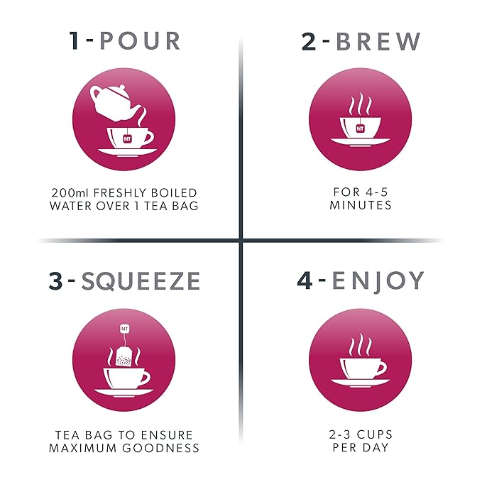 NUTRAFLOW Herbal Tea Blend – Includes Horsetail, Yarrow & Goldenseal - Support the Body's Natural Cleansing Process - 120 Enveloped Tea Bags - by Nutra Tea - (6 Pack)