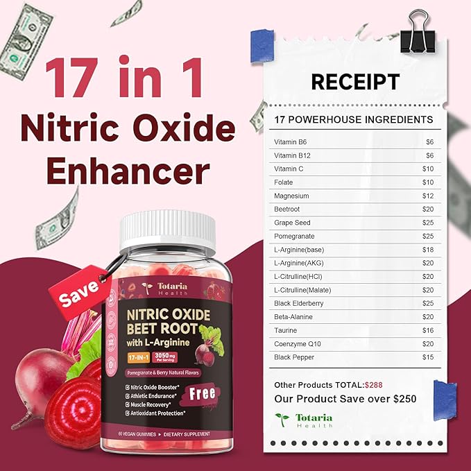 Totaria Beet Root Gummies - Beetroot Supplement with Grape Seed, Pomegranate, Vitamin C, B12 & B3 - Nitric Oxide Gummies for Heart, Energy, Muscle & Circulation Support Vegan, Non-GMO, Sugar Free