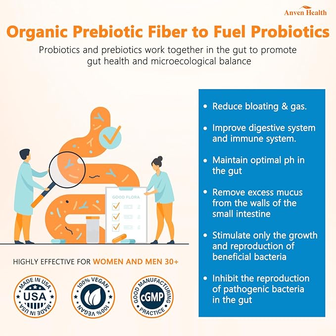 60 Billion Probiotics for Women and Men 19 Strains 5 Organic Prebiotics for Gut Digestive & Immune Health, Supports Diarrhea Gas Bloating, Vegan Probiotic Supplement Formula丨120 Caps