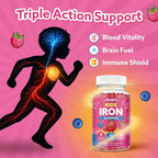 Iron Gummies for Kids & Teens, Kids Multivitamin with Iron Supplement, Calcium, Folate, Zinc, Prebiotic - for Blood Builder & Energy Support, Iron Deficiency - Vegan & Non-GMO - 60 Count Mixberry
