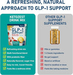 GLP-1 Support Drink Mix Powder - Women Men Weight Loss Support - GLP1 Support Prebiotic Fiber Supplement - Daily Natural Metabolism & Fat Burn Support - Reduce Bloating Gut