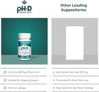 pH-D Feminine Health Support - Boric Acid Starter Bundle - pH-D Boric Acid Vaginal Suppositories 12 Count and 3 Vaginal Suppository Applicators