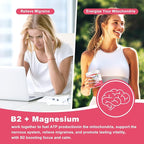 Vitamin B2 Gummies Riboflavin 400mg Supplement with Magnesium for Kids & Adults B2 Gummies for Migraine Relief, Headache Relief & Nervous System Support, Vegan, Sugar-Free, Raspberry Flavor 90 Count