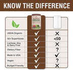 Country Farms Super Greens Chocolate Flavor, 50 Organic Super Foods, USDA Organic Drink Mix, Fruits, Vegetables, Super Greens, Mushrooms & Probiotics, Supports Energy, 40 Servings, 10.6 Oz, 2 Pack