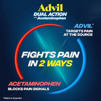 Advil Dual Action Coated Caplets, 125 Mg Ibuprofen and 250 Mg Acetaminophen per Dose (2 Dose Equivalent) for 8 Hour Pain Relief - 216 Count