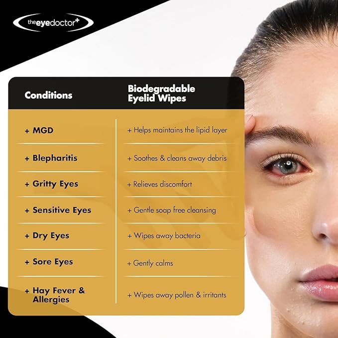 The Eye Doctor Biodegradable Eyelid Wipes - 20 x Single Use Eye Cleaning Wipes for Daily Lid Care - Individual Preservative Free Sensitive Eye Cleaner - Soothes Cleans and Refreshes