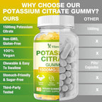 2 Pack Potassium Citrate Gummies 1500mg, Potassium Supplement Gummies for Adults Women & Men, Support Leg Cramps & Muscle Health, Sugar-Free, Pineapple Flavor, 120 Count
