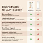 Supergut GLP-1 Boosting Prebiotic Bars, Peanut Butter Chocolate - Gut Healthy Protein Snacks & Breakfast Bars - Keto-Friendly Meal Replacement Energy Bars for Gut Health (12 Count)