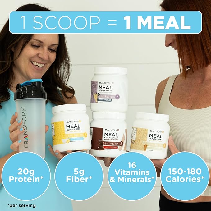 TransformHQ Meal Replacement Shake Powder 7 Servings (Chocolate) - Gluten Free, Non-GMO