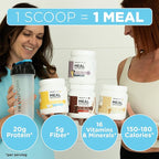 TransformHQ Meal Replacement Shake Powder 7 Servings (Vanilla) - Gluten Free, Non-GMO