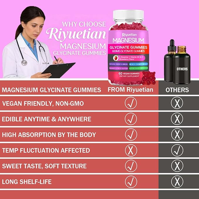 Magnesium Glycinate Gummies 600mg High Absorption - Premium Magnesium Supplement with L-Threonate, Vitamin D3, B6, Potassium for Calm Support - Sugar Free - Perfect for Adults - 60 Count