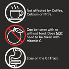 Proferrin ES- 10.5mg of high Absorbing Heme Iron Polypeptide. Made in The USA. 90 Tablets. Easy on The Gut. Not affected by Coffee, Calcium, or PPI's.