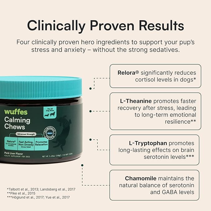 Wuffes Calming Soft Chews for Dogs, Stress Support Supplement with Relora®, L-Theanine, L-Tryptophan & Chamomile, Non-Drowsy Calming Relief for All Dogs, 60 Soft Chews