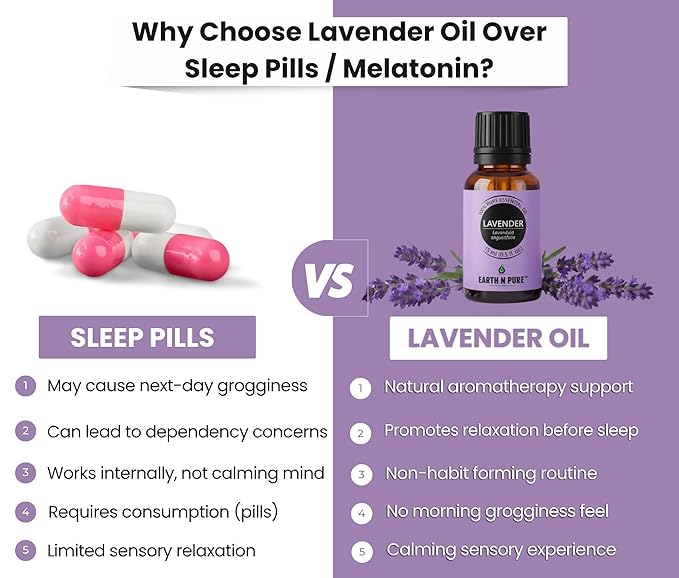 Earth N Pure Lavender Essential Oil Steam Distilled, Natural and Therapeutic Grade for Skin, Hair, DIY and Aromatherapy | with Glass Dropper -15 ml