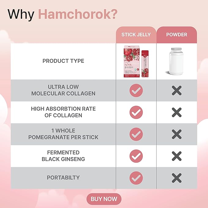 Rg+ Pomegranate Collagen Jelly(20gx14stick) / Anti-Ageing Korean-Beauty /360DA Marine Collagen +Vitamin C&E Ginseng Concentrate for Immune Support, Skin, Hair, Nail & Joint (14)