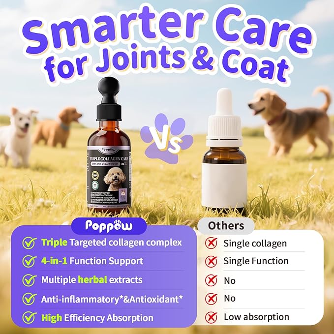 POPPAW Collagen for Dogs - 12-in-1 Liquid Collagen for Skin & Coat Support, Hip & Joint with Types I, II & III Drops, Hyaluronic Acid, Green-Lipped Mussel - Chicken Flavor, 2 FL Oz