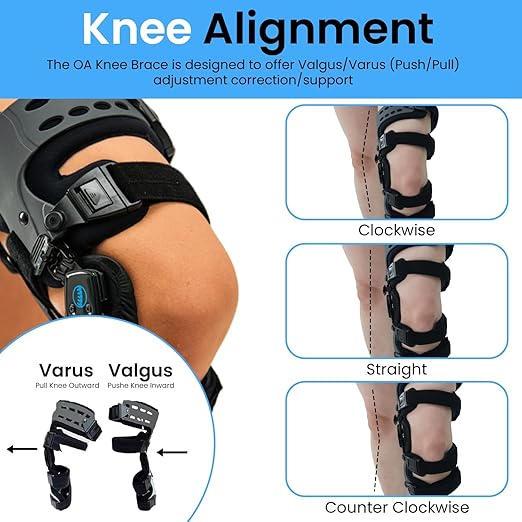 Comfyorthopedic Men & Women OA Unloader Knee Brace, Medial Arthritis Pain & Osteoarthritis Offloader, Bone on Bone Cartilage Joint Support, L1851 L1843 Upgraded Built-in Hex Key, Right Fits Up to 32in Plus Size Thigh