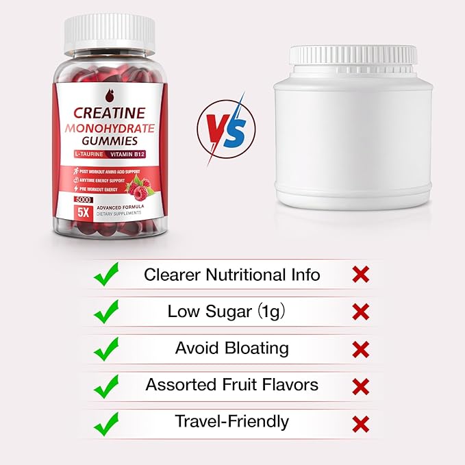 Creatine Gummies for Men & Women - Creatine Monohydrate Gummies 5g, Low Sugar Creatine Supplement for Muscle Builder, Energy Boost & Pre-Workout Supplement, Raspberry Flavor, 160 Gummies (2 Bottles)