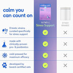 Native Pet GutWell Stress Support - Dog Anxiety Relief & Calming Supplement - Promotes Emotional Wellbeing, Regulates Stress Response & Balances Gut-Brain Axis - Triple-Biotic & Magnesium -120 Scoops