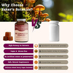 Baker's Botanics Longevity Inflammation Support Gummies - Mushroom Gummies for Complete Women Wellness | Chaga, Maitake, Turmeric, Astragalus & Zinc | Peach Flavor | Vegan, Gluten-Free, Non-GMO