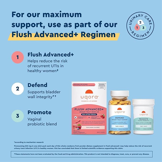 Uqora Defend - Urinary Tract Health Supplement - Support Bladder Health & Cleanse Biofilm* with D-Mannose, Green Tea Extract, Turmeric Extract & More - Gluten-Free - 60 Capsules (30-Day Supply)