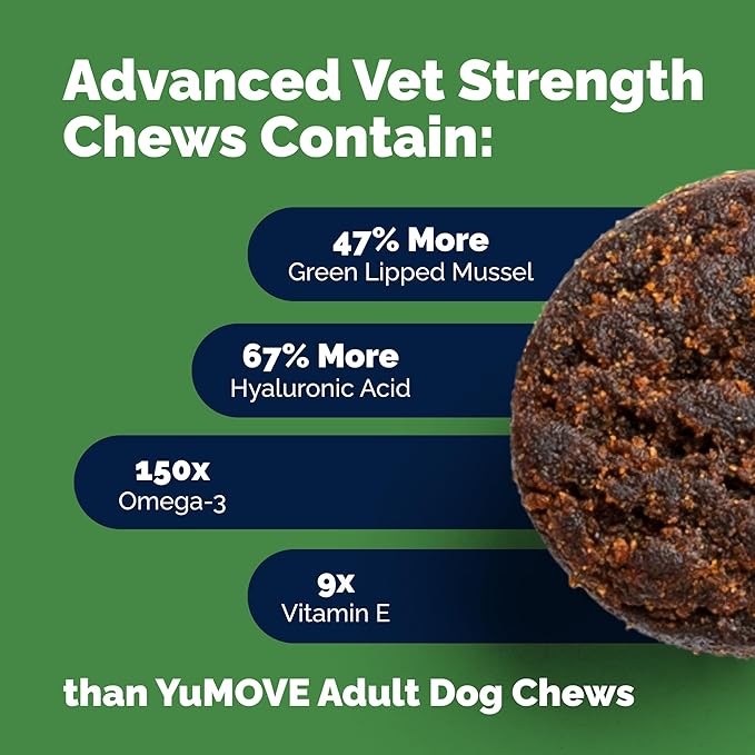 YuMOVE Hip & Joint Supplement for Dogs with Glucosamine, Hyaluronic Acid, Green Lipped Mussel & Omega 3 Joint Supplement - Regular or Advanced Strength (180ct Chews, Advanced Strength)