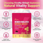 VivoNu Himalayan* Shilajit* Gummies with Ashwagandha* & Gokshura | 85+ Trace Minerals & Fulvic Acid | Organic, Micronutrient Supplement for Men & Women (Women 4000mg / 1 Bag)